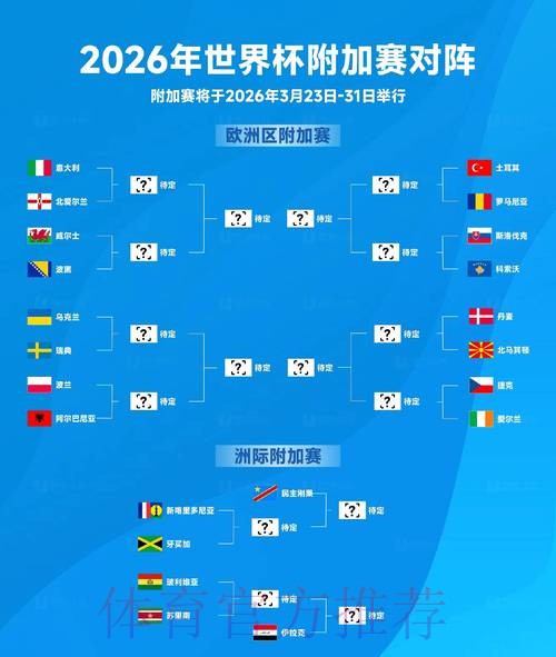 2026世界杯买球正规网站推荐